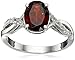 Amazon Essentials Sterling Silver Ring, (previously Amazon Collection)