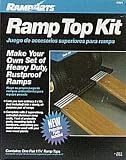 Highland 1100100 Aluminum Ramp Top Kit
