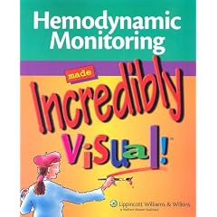 Hemodynamic Monitoring Made Incredibly Visual! (Incredibly Easy! Series)