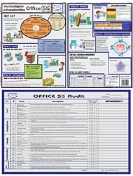 Office 5S Quick Reference Guide