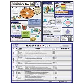 Office 5S Quick Reference Guide