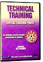 Technical Soccer Training: Critical Coaching Points
