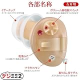 デジタル補聴器 デジミミ 2 右耳用