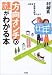 村越 真: 方向オンチの謎がわかる本 人はなぜ地図を回すのか?