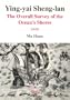 Ying-Yai Sheng-Lang: Overall Survey of the Ocean's Shores [1433]