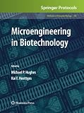 ISBN 9781617796401