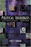 Political Ideologies