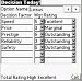 Decision Today! downloadable Software