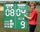Score and Store Scoreboard<small><sup>TM</sup></small>