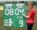Score and Store Scoreboard<small><sup>TM</sup></small>