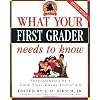 What Your First Grader Needs to Know: Fundamentals of a Good First-Grade Education