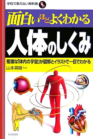 Cover image : 面白いほどよくわかる人体のしくみ―複雑な「体内の宇宙」が図解とイラストで一目でわかる (学校で教えない教科書)