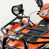 ATV Spotlight