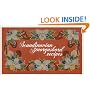 Scandinavian Smorgasbord Recipes