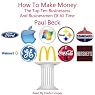 How to Make Money: The Top Ten Businesses and Businessmen of All Time