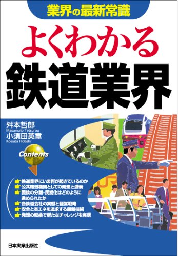 �悭�킩��S���ƊE (�ƊE�̍ŐV�펯)