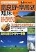 富良野・摩周湖・知床〈’02~’03〉 (アイじゃぱん)