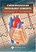  : Cardiovascular Physiology Concepts