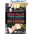 D�tails sur le produit