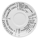 Pillivuyt Brasserie Saucer for Brasserie Espresso Cup