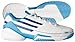 Adidas - Adizero Feather Mens Shoes In Running White/Collegiate Royal Blue/Freshspla, Size: 10 D(M) US Mens, Color: Running White/Collegiate Royal Blue/Freshspla