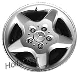 Nordstroms Automotive, Inc