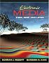 Electronic Media: Then, Now, and Later