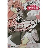 商品の詳細