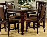 Allspice Espresso Dining Table By Powell Furniture