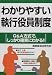 わかりやすい執行役員制度―Q&A方式で、しっかり確実にわかる!!