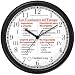 Habit 3 - Time Management Matrix or Quadrants (Spanish Text) - Wall Clock from THE 7 HABITS - CLOCK COLLECTION by WatchBuddy Timepieces (Hunter Green Frame)