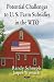 Books : Potential Challenges to U.S. Farm Subsidies in the WTO