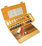 FASTCAP WAXKIT.20S Softwax Kit