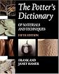 The Potter's Dictionary of Materials and Techniques