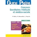 Concours secr�taires-m�dicale et m�dico-sociale