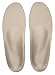 Orthotic Shoe Insoles Arch Shock Absorption and Cushioning Comfort Shoe Insoles