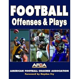 Football Offenses & Plays
