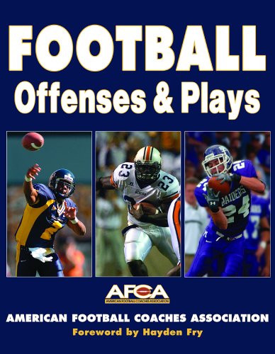 Football Offenses & Plays