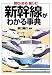 <読む・知る・愉しむ>新幹線がわかる事典
