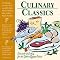 Most Popular Gastric Bypass Books