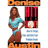 hit the spot how to target tone and slim your problem areas