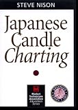 Japanese Candle Charting