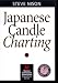 Japanese Candle Charting