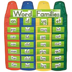Word Family Pocket Chart