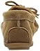 Minnetonka Women's El Paso II Moccasin