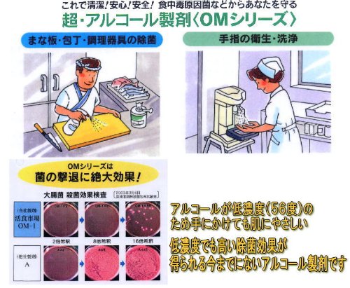 Cover image : アルコール製剤 活食市場OM-1(スプレーボトル付)