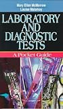 Laboratory and Diagnostic Tests