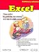 Excel/Excel Annoyances: Como Resolver los Problemas mas Comunes de la Hoja de Calculo Favorita / How to Fix the Most Annoying Things About Your Favorite ... and Solutions) (Spanish Edition)