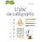 Calligraphie Latine