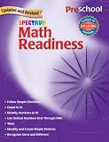 Spectrum Math Readiness